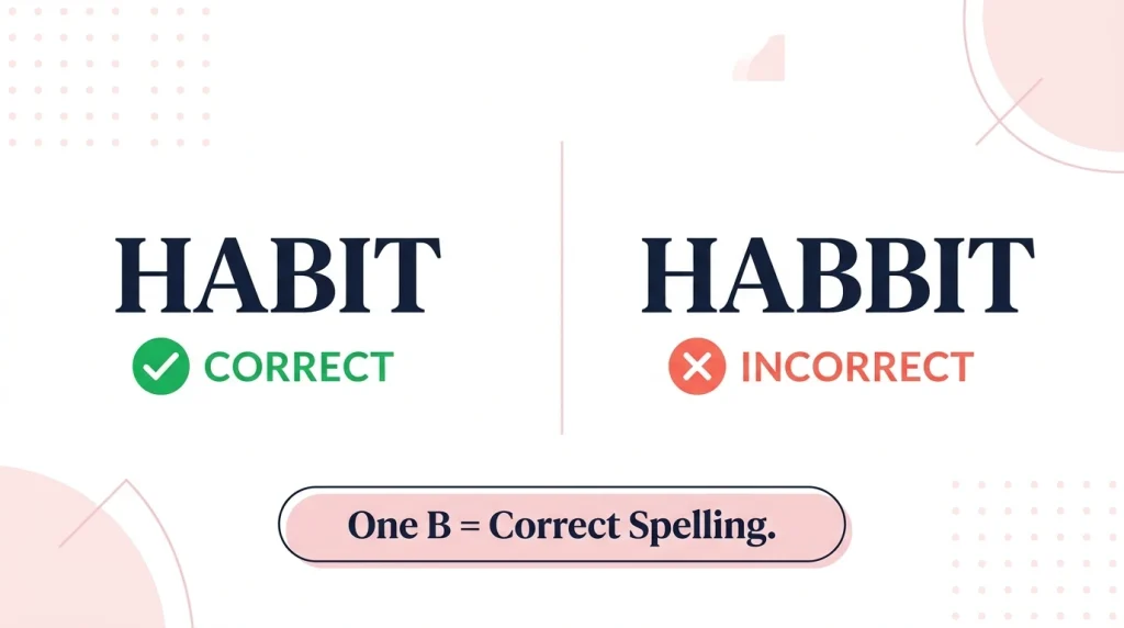 Habbit or Habit: Which Spelling Is Correct?