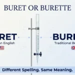Buret or Burette: Which Spelling Is Correct?