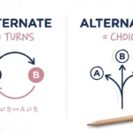 Alternate or Alternative: What’s the Difference?