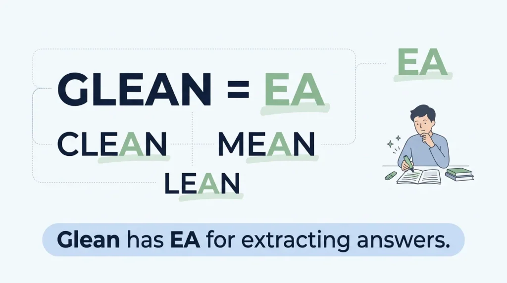 Gleen or Glean: Which Spelling Is Correct?