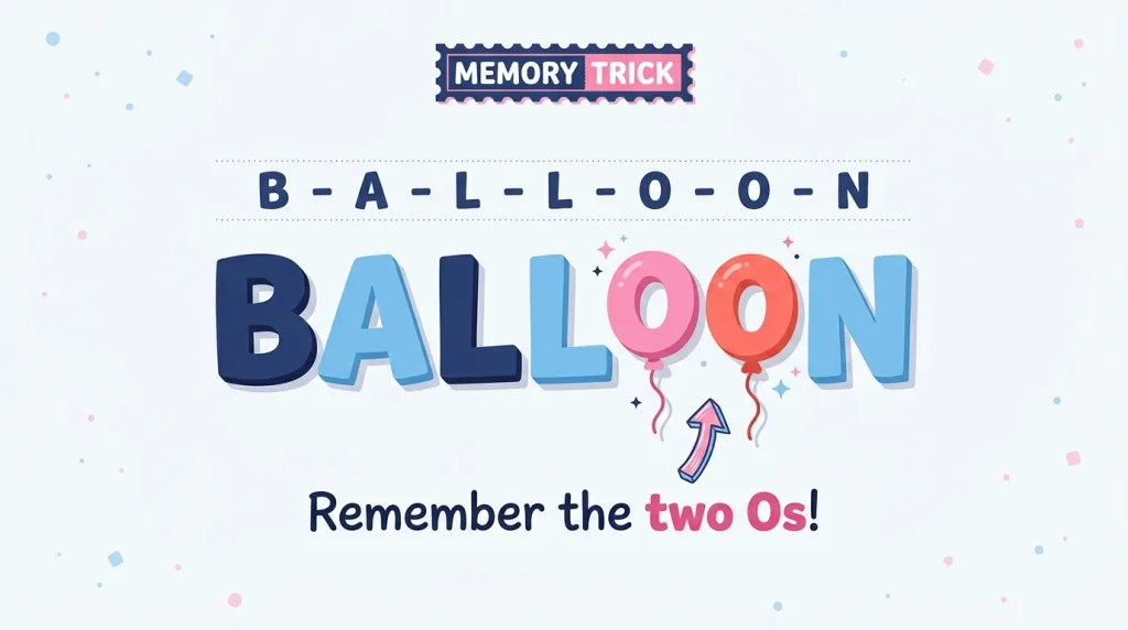Ballon or Balloon: Which Spelling Is Correct?